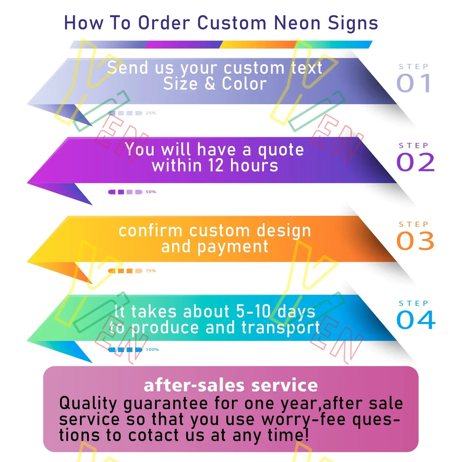 USB Ice Cream Neon Sign